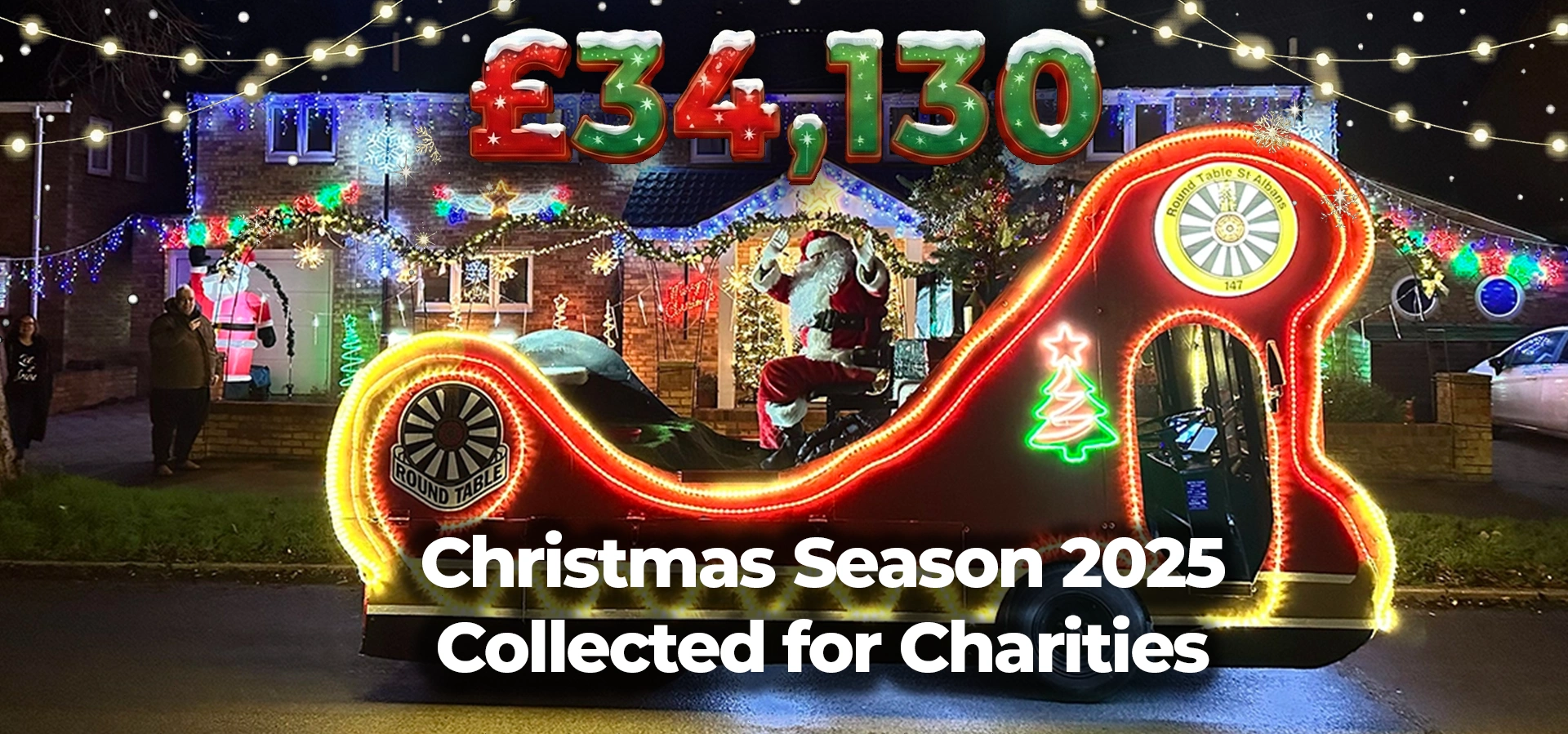 Thank you, St Albans! – A record Santa Float total of £34,100